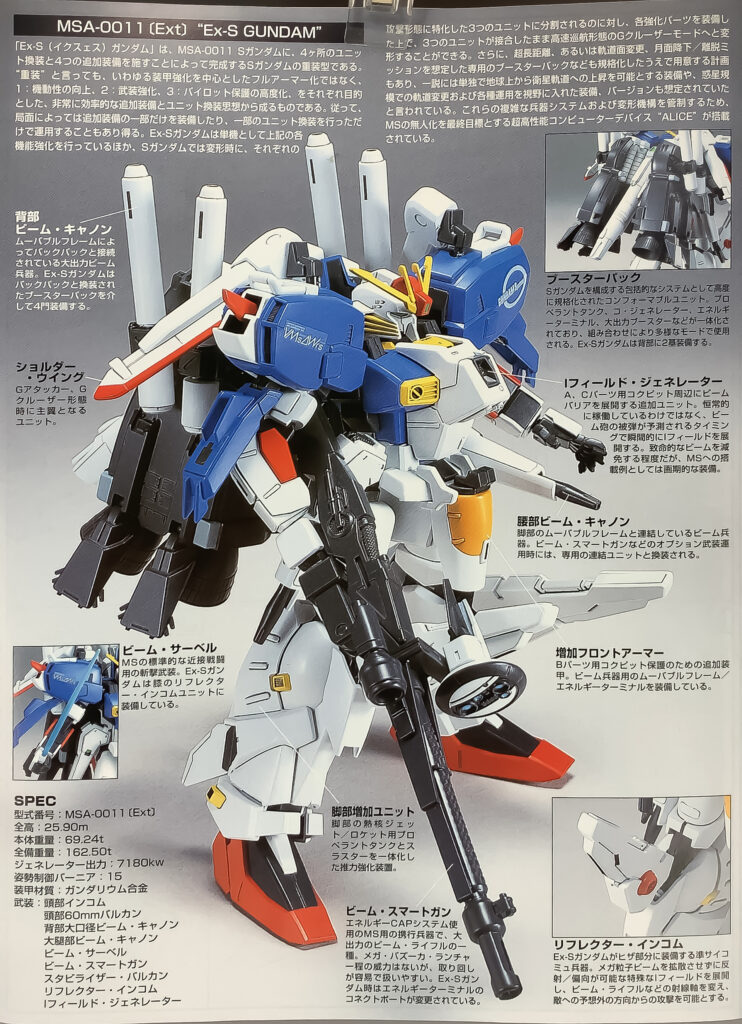 Hguc 1 144 No 029 Ex Sガンダム 素組みレビュー アナハイム工房 Takaブログ